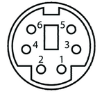 Rys. 1. Gniazdo złącza PS/2