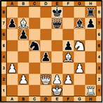 Układ bierek na szachownicy