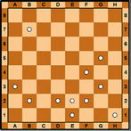 Pozycje białych bierek