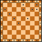 Pozycje czarnych bierek