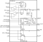 Rys. 7. Schemat ideowy modułu I/O