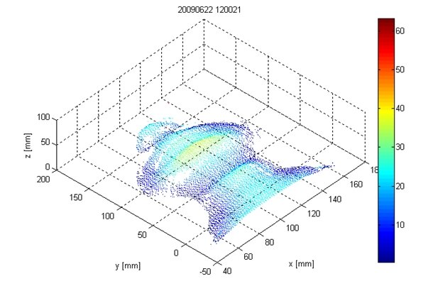 Rys. 10. Przykładowy obraz z bazy Mechatronika. Ucięta górna część twarzy