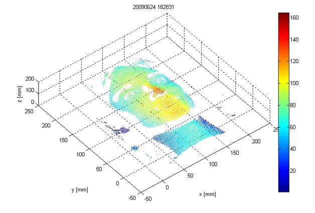 Rys. 11. Przykładowy obraz z bazy Mechatronika. Widoczne nieciągłości w modelu i punkty nie należące do twarzy