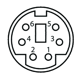 Rys. 1. Gniazdo złącza PS/2